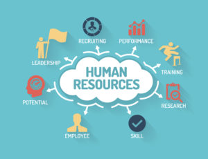 HR