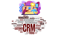 Customer Relation Management (CRM)